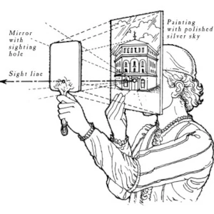 brunelleschi et la tavoletta